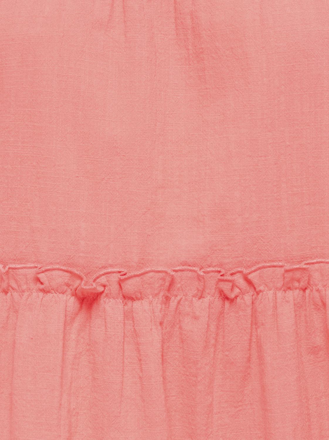 model_shot-detail